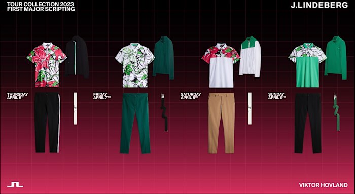 Viktor Hovland - J Lindeberg Masters Scripting 2023